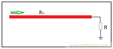 了解這3個特性，再也不擔(dān)心傳輸線問題了！