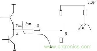 影響信號(hào)完整性的7大原因，你“中槍”了哪個(gè)？