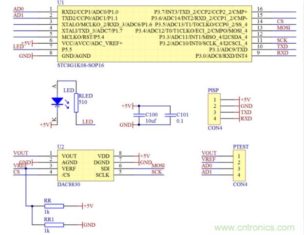 可否利用DAC來改變交流信號的幅值？