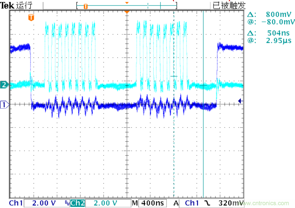 可否利用DAC來改變交流信號的幅值？