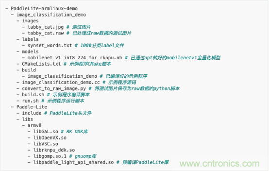 瑞芯微AI芯片加持百度飛槳，攜手加速AI應(yīng)用落地
