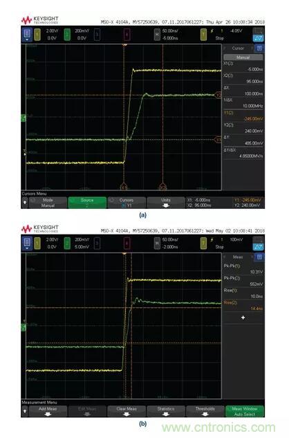 如何實(shí)現(xiàn)高精度、快速建立的大電流源！