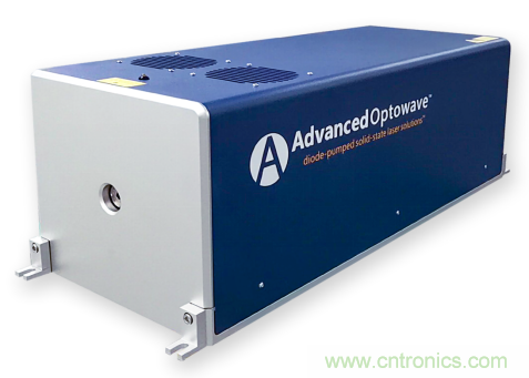 玻璃切割難點何在？超快激光+光束整形完美解決！