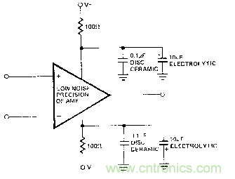多角度分析運放電路如何降噪，解決方法都在這里了！