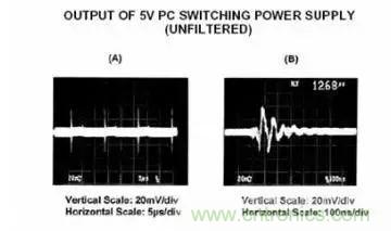 多角度分析運放電路如何降噪，解決方法都在這里了！