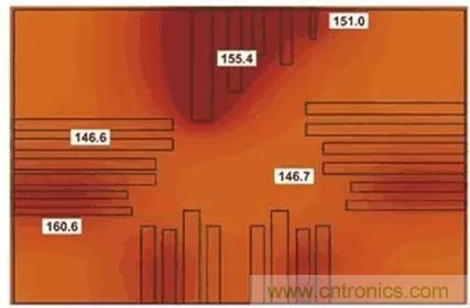 如何讓電路的心臟——“電源”更可靠 如何讓電路的心臟——“電源”更可靠