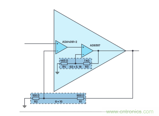 1+1>2！這樣同時(shí)實(shí)現(xiàn)高精度與高功率