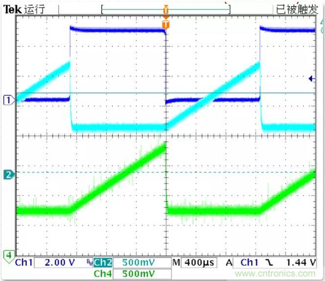 如何將輸入方波轉(zhuǎn)換成倍頻PWM波形？