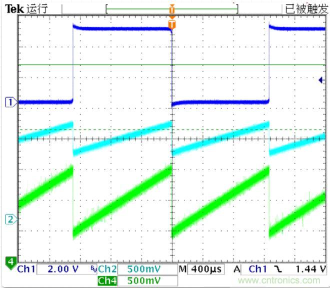 如何將輸入方波轉(zhuǎn)換成倍頻PWM波形？