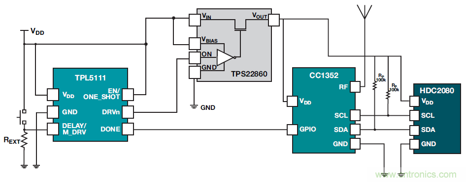 如何優(yōu)化樓宇和家居自動(dòng)化設(shè)計(jì)以提高能效？