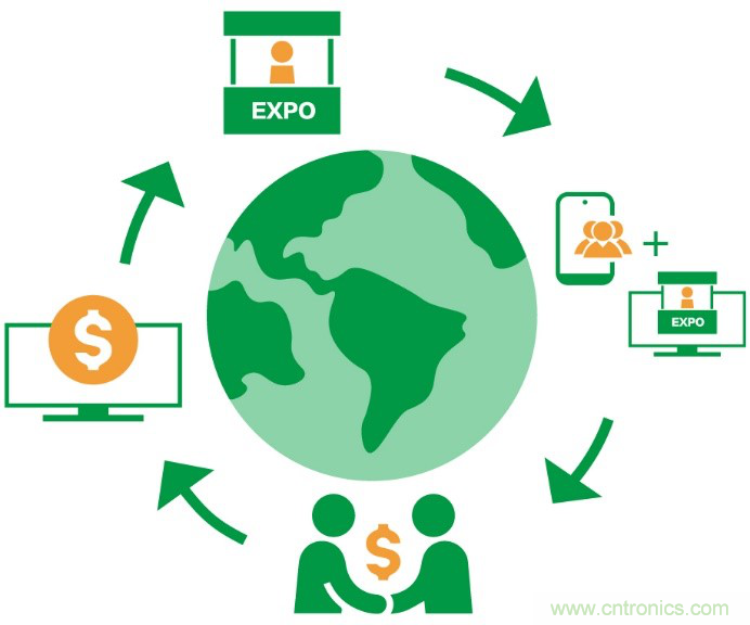 LED CHINA 2020深圳站定于9月1-3日，深圳福田會展中心舉辦