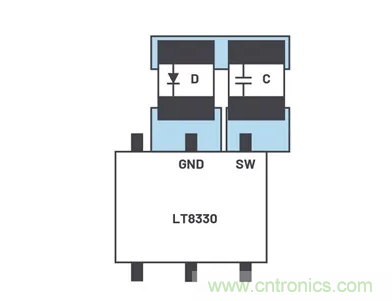 如何最大限度降低?uk穩(wěn)壓器的輻射？
