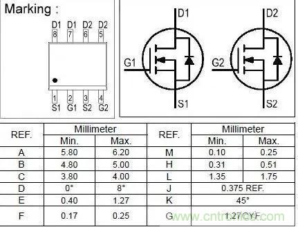 MOS管如何拆裝？