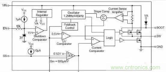 太巧妙！你不可不知的幾種分析常用電路的絕佳方法