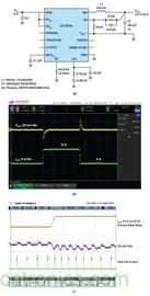 使用高效率、高頻率、低EMI DC/DC轉(zhuǎn)換器降低對(duì)陶瓷電容的電源要求