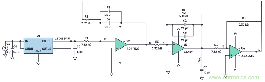 為何基準(zhǔn)電壓噪聲非常重要？