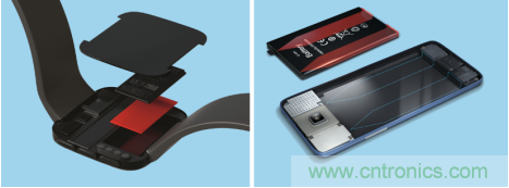 觀5G發(fā)展之路，探秘消費電子產(chǎn)品之未來