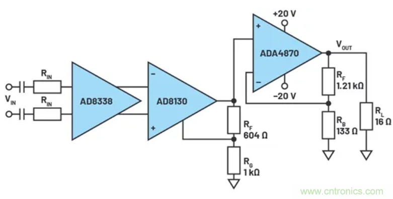 如何搭建小型又經(jīng)濟(jì)的輸出級(jí)？