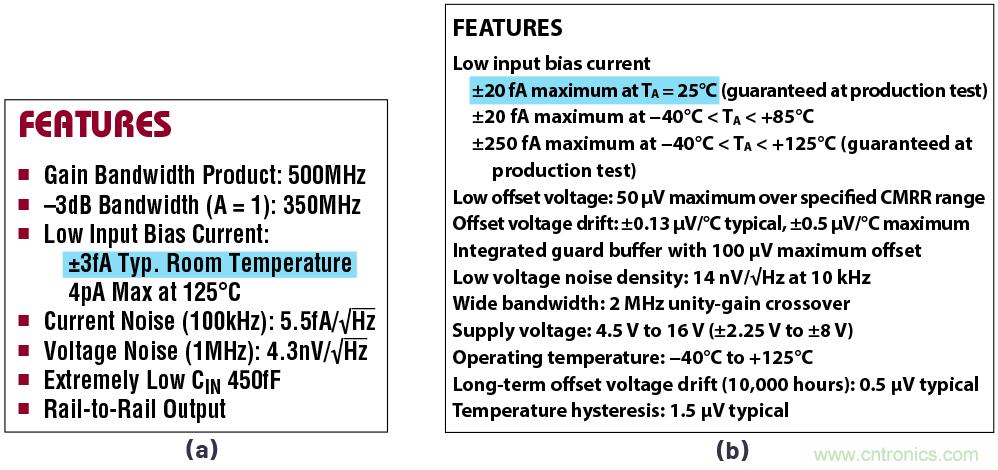 閃光的未必都是金子！仔細(xì)閱讀相關(guān)數(shù)據(jù)手冊數(shù)據(jù)，正確選擇部件