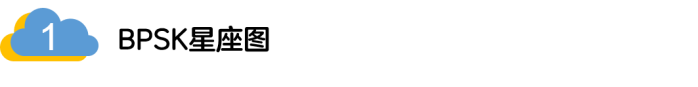 如何實現(xiàn)5G的調(diào)制方式？