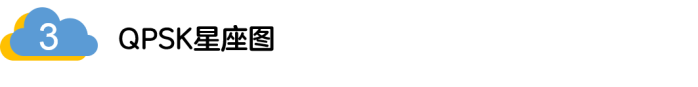 如何實現(xiàn)5G的調(diào)制方式？