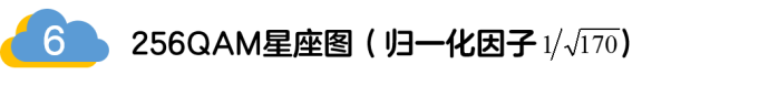 如何實現(xiàn)5G的調(diào)制方式？