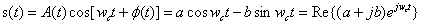 如何實現(xiàn)5G的調(diào)制方式？