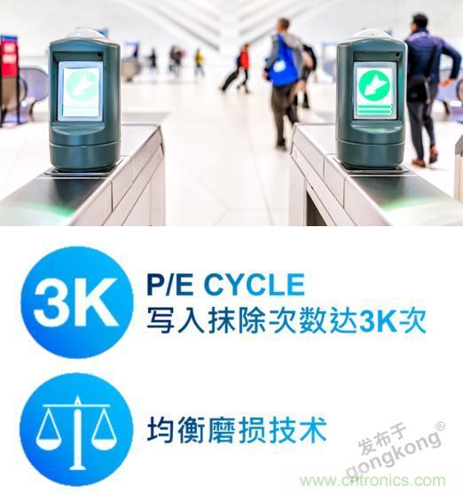 【科普小課堂】工業(yè)級VS消費級，一文讀懂存儲小秘密
