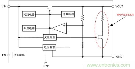 儲能電容緩慢掉電怎么辦？ZL6205為你支招