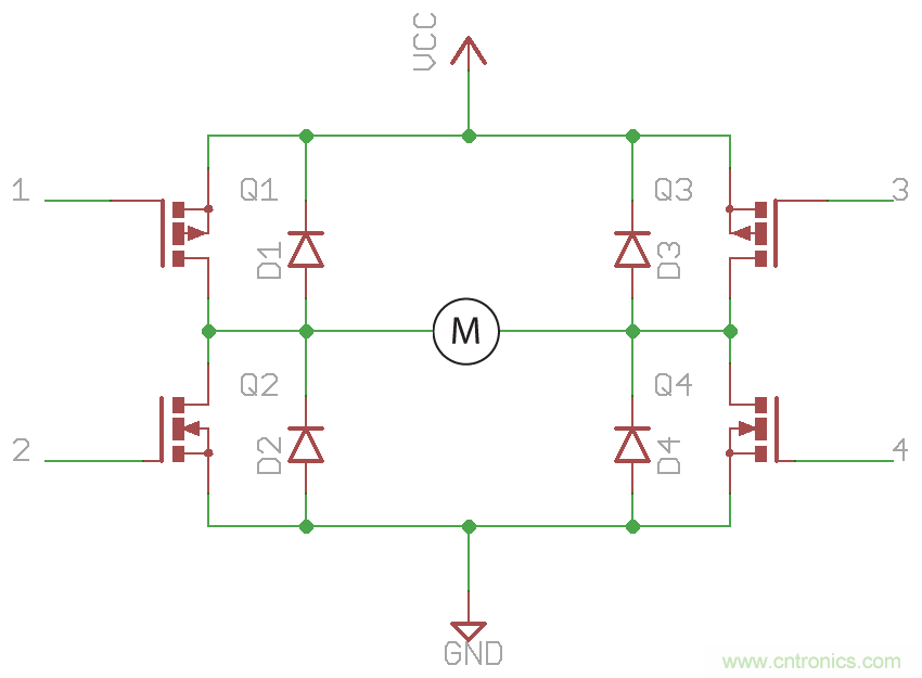 如何為你的電機(jī)找到一個好“管家”？