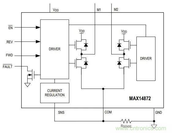 如何為你的電機(jī)找到一個好“管家”？