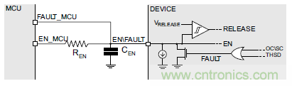 如何為你的電機(jī)找到一個好“管家”？