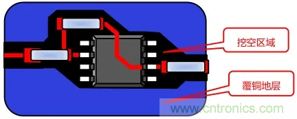 如何避免和消除自激振蕩？(下)