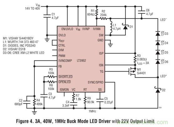 具集成型電壓限制功能的3A、1MHz降壓模式LED驅(qū)動器
