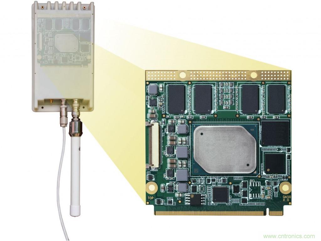 面向智能交通基礎設施的模塊化邊緣計算技術 面向智能交通基礎設施的模塊化邊緣計算技術