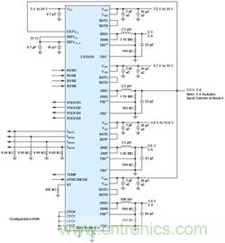 功能豐富的系統(tǒng)需要采用靈活、可配置的20V大電流PMIC