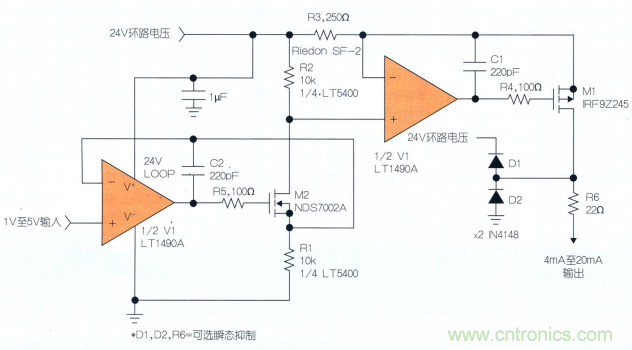 什么？！4mA至20mA電流環(huán)路的誤差小于0.2%？!
