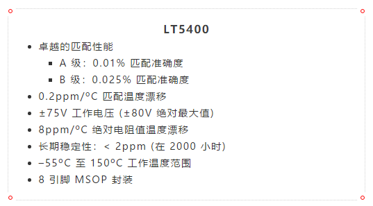 什么？！4mA至20mA電流環(huán)路的誤差小于0.2%？!