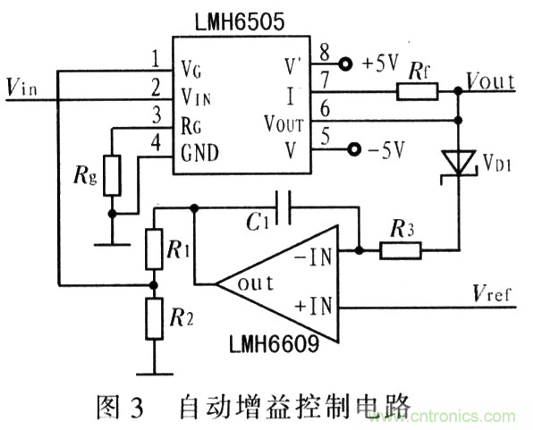 如何通過可變增益放大器LMH6505實現(xiàn)AGC電路設(shè)計？