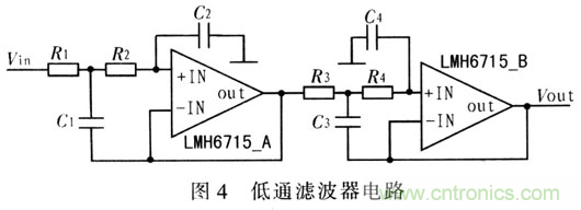 如何通過可變增益放大器LMH6505實現(xiàn)AGC電路設(shè)計？