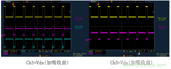 CCM與DCM模式到底有什么區(qū)別？