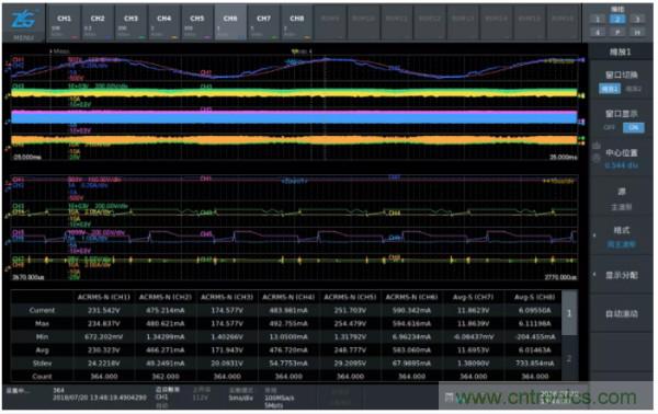 長(zhǎng)時(shí)間工作的電源是否還能穩(wěn)定運(yùn)行？