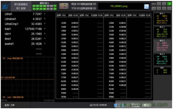 長(zhǎng)時(shí)間工作的電源是否還能穩(wěn)定運(yùn)行？