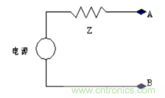 如何解決電源噪聲問題？