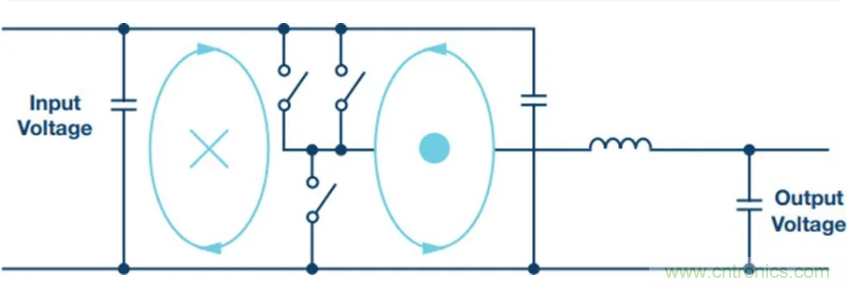 滿足超低EMI，還得看這個穩(wěn)壓器