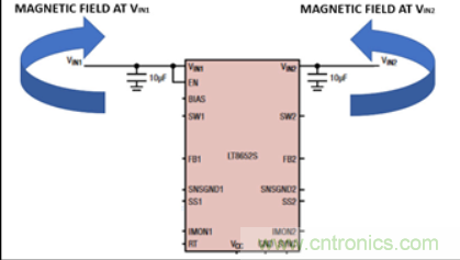 Silent Switcher技術(shù)解決電磁干擾，提高效率