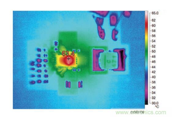 高效率、15V 軌至軌輸出同步降壓型穩(wěn)壓器能提供或吸收 5A