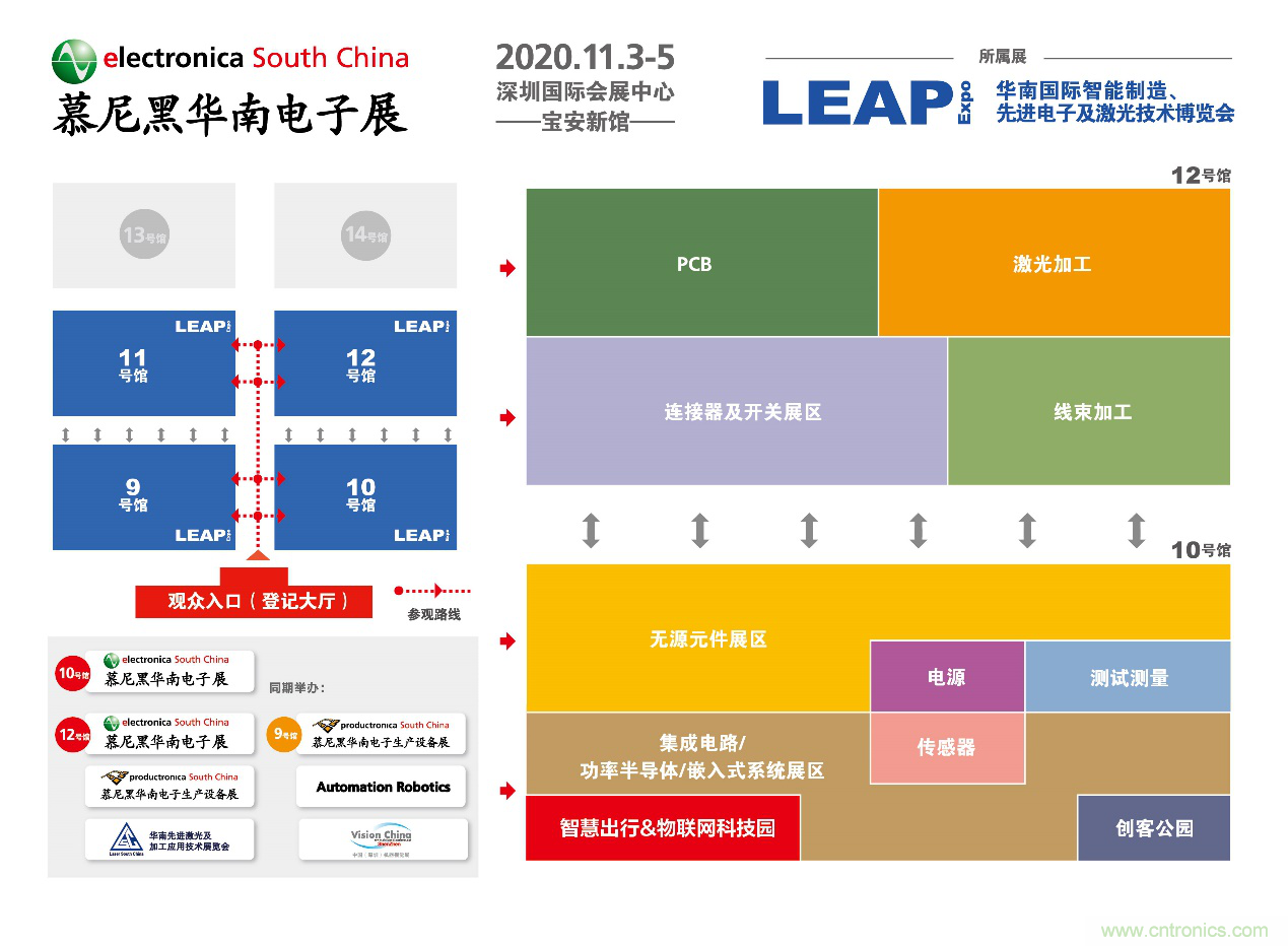 2020慕尼黑華南電子展觀眾預(yù)登記通道開啟！