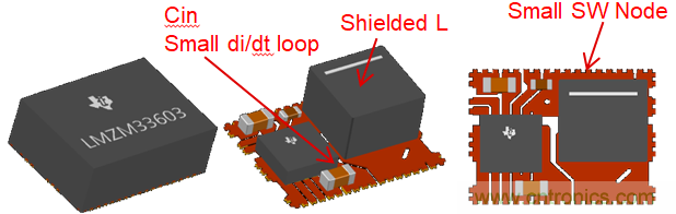 理解輸出電壓紋波和噪聲二:高頻噪聲分量的來源和抑制