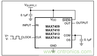 開關(guān)電容濾波器在ADC中有哪些優(yōu)勢(shì)？